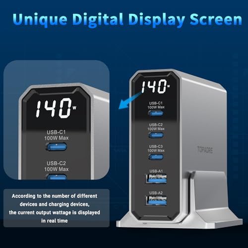 Power Up with the 140 W Ga N USB-C Charging Station: 5-Port High-Speed Charger for Mac Book, i Phone 15, and Samsung Galaxy – Enhanced Display for Real-Time Monitoring, Sleek Black Design, Perfect for Home & Office Use