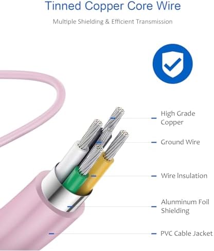 Experience lightning-fast charging with the 25 W Type C Charger for Samsung, featuring a 6 Ft Type C to C cable. This compact USB C Charger Block is meticulously engineered for optimal power delivery, ensuring your Galaxy S25 Ultra, S25, S24, S23, and Note 20 are charged efficiently without delay. Designed for modern lifestyles, its sleek black finish seamlessly integrates with your devices while the lightweight construction makes it ideal for travel. Enjoy peace of mind with advanced safety features that protect against overheating and overcharging. Elevate your charging routine and keep your devices ready for action with this essential accessory, perfect for home, office, or on-the-go use.
