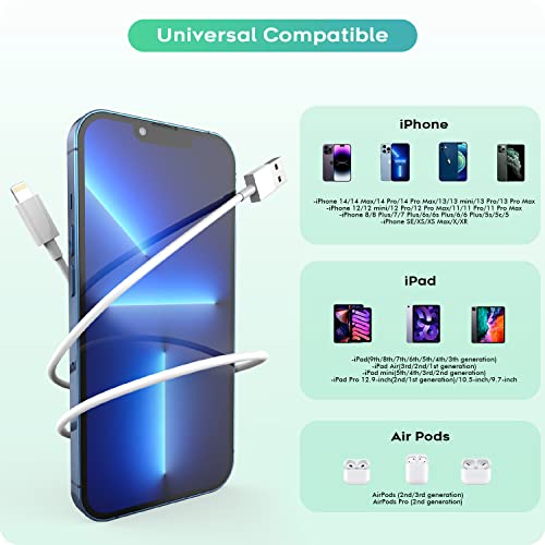 Ultimate 10-Foot Fast Charging Duo for i Pad & i Phone – Dual 12 W Foldable Travel Chargers with Extra Long USB to Lightning Cables – Perfect for Travelers Seeking Enhanced Compatibility and Portability