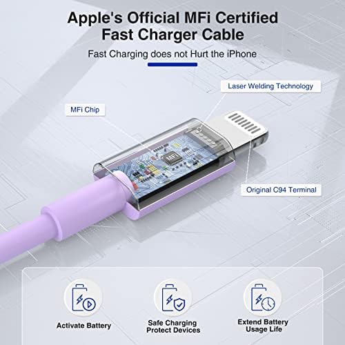 Ultra-Fast 20 W i Phone Charger with 10 ft USB C to Lightning Cable – Stylish Pink Fast Charging Block for i Phone 14 Pro Max, 13, 12, 11, XS, SE, i Pads & Air Pods – Unmatched Compatibility & Durability for On-the-Go Power