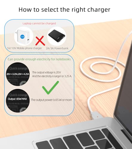 Magnetic2 6.6 ft USB-C Charging Cable – Fast Charging Nylon Braided Cable for Mac Book Air & Pro (2012-2017) – Durable, Tangle-Free Design with Effortless Magnetic Connection for Universal Compatibility and Stylish Performance