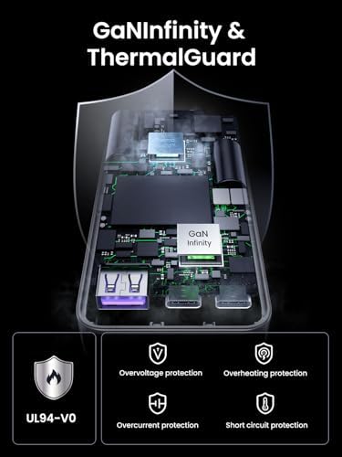 UGREEN Nexode Pro 65 W Ga N USB-C Charger – Ultra-Compact 3-Port Fast PPS Wall Charger for i Phone 16/15/14, Mac Book Air, i Pad Pro, Galaxy S24/S23/Note20, Pixel 9/8, Steam Deck – Superior Charging Efficiency for Multiple Devices on the Go