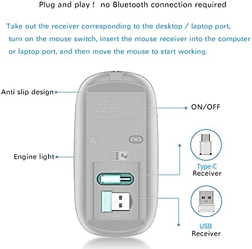 Premium Wireless Mouse for Mac and Windows – Ergonomic, Rechargeable, and Silent Click Design for Enhanced Productivity on Mac Book, Chromebook, and PC – Ideal for Travel and Home Office Setup – Durable and High-Precision Tracking