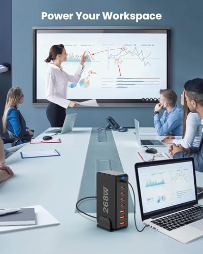 GEEKERA 160 W 6-Port USB C Fast Charging Station – Ultimate Multiport Wall Charger with 4 USB-C & 2 USB-A Ports – High-Speed Power Hub for i Phone 16, i Pad Pro, Mac Book, Samsung Galaxy, Pixel, & Nintendo Switch – Compact & Portable Design for Efficient Device Charging at Home or On-the-Go