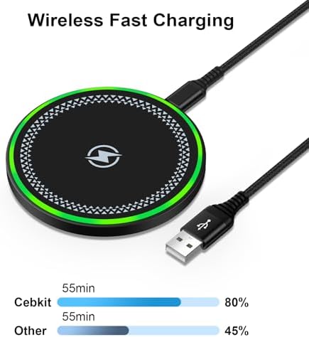 High-Speed Pixel 9 Pro & Samsung Galaxy S25 Wireless Fast Charging Pad – Dual Pack 15 W Charger Station for Pixel 9 A, 9 XL, 8, 7, 6 & Galaxy S25, S24, S23, S22, S21, S20 Ultra – Enhanced Safety, Compatibility & Efficiency – Ideal for Android Devices with Mute Indicator Light and Durable Design