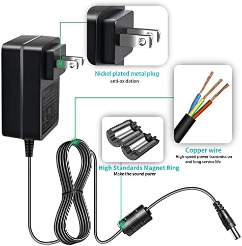 Versatile 5 V 3 A AC to DC Power Supply Adapter – Reliable High-Performance Charger for Electronic Devices, Ideal for LED Strips and Raspberry Pi – Global Compatibility with 100-240 V Input, Compact Design, and Built-in Overvoltage Protection for Fast, Safe Charging Solutions