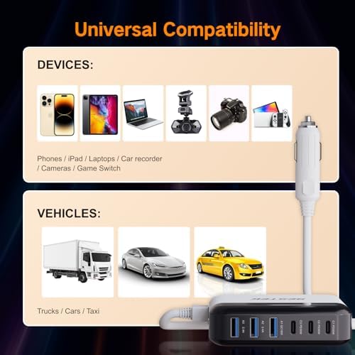 BESTEK High-Power Multi-Port USB Car Charger – 125 W 14 A Fast Charge Adapter with Quick Charge 3.0 & USB-C PD Technology for Efficient On-the-Go Device Charging – Ideal for Families and Road Warriors