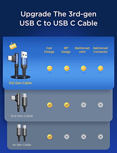 AINOPE Right Angle USB C Cable – 2-Pack (10 ft + 10 ft) Fast Charging 3.1 A Nylon Braided Charger for Enhanced Device Compatibility, Ideal for Gaming and Multitasking, Durable Black Design