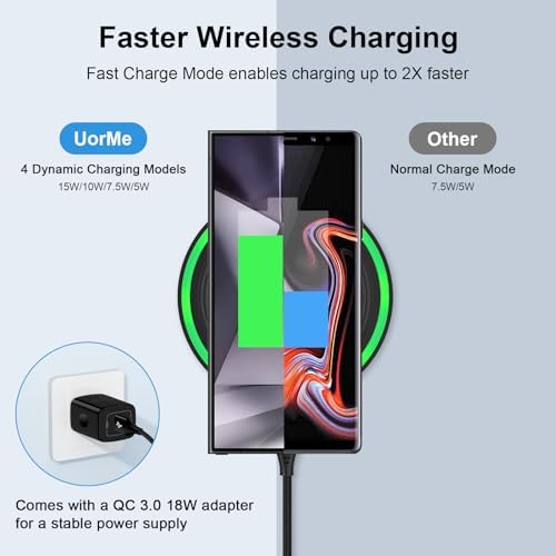 Ultra-Fast 15 W Wireless Charger Pad for Google Pixel & Samsung Galaxy Devices – Sleek Charging Mat with Enhanced Compatibility, Overheating Protection, and LED Status Indicator for Effortless Power Management – Perfect for Pixel 9, 8, 7, S25 Ultra, S24 FE, and More