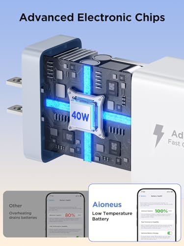 Aiminu 40 W 4-Port USB C Wall Charger Block 3-Pack – Efficient PD Fast Charging Solution for i Phone 15/14/13/12/11/Pro Max, i Pad & Android Devices – Ideal for Home, Travel, and Multi-Device Power Needs