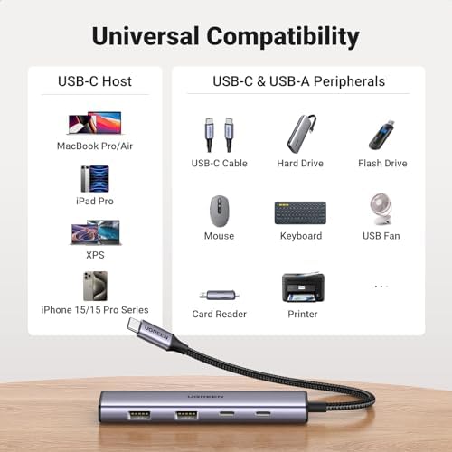 UGREEN 4-Port USB C Hub – High-Speed 5 Gbps Type C Splitter with Dual USB C & USB A Ports, Premium Aluminum Adapter for Thunderbolt Mac Book M1/M2, i Phone 15 Pro, i Pad Pro, XPS – Ultimate Connectivity Solution for Professionals and Tech Enthusiasts