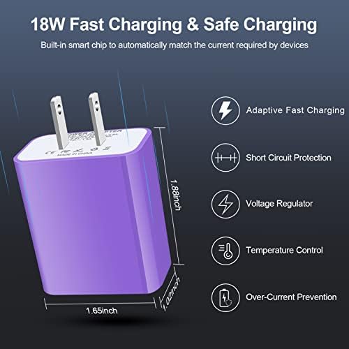 Ultra-Fast 18 W QC3.0 USB-C Wall Charger & Sturdy USB-A Cable – Optimized for Samsung Galaxy A & S Series, Delivering Lightning-Quick Power, Compact for Travel, and Equipped with Superior Safety Features for Reliable Charging