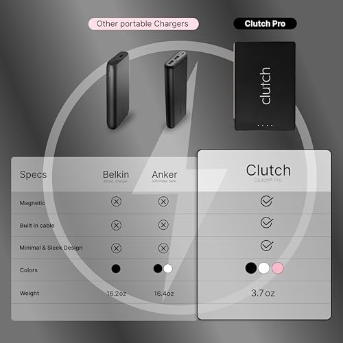 Clutch Pro USB-C Portable Charger: Magnetic Power Bank for i Phone 15 & Android – 5000 m Ah Battery, TSA Approved Travel Charger, Ultra-Lightweight Design with Built-in Cable for Effortless Connectivity – Perfect for On-the-Go Charging