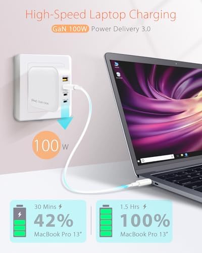 Power Up Anywhere: 100 W Ga N USB-C Wall Charger with 4 Ports for Fast Charging – Compact and Portable Travel Adapter for i Phone 16 Series, Tablets & Mac Book Laptops – Enhanced Efficiency and Safety Technology