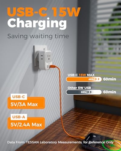 Ultimate European Travel Power Adapter: 4 AC Outlets & 3 Fast Charge USB Ports (1 USB-C PD 20 W) – Compact, Foldable Design for Effortless Connectivity in Spain, France, Germany, Italy, Portugal & Iceland – Versatile Compatibility for All Your Devices