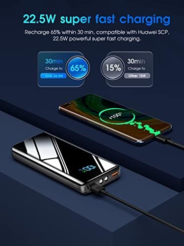 NYQIUGO 20000 m Ah Portable Power Bank – 22.5 W Fast Charging PD3.0 & QC4.0 – Dual USB-C Ports with LCD Display for Smartphones, Tablets, and Smartwatches – Ultra-High Capacity Battery Pack with Mirror Finish & Emergency LED Flashlight – Safe & Travel-Friendly Design with 12-Month Warranty