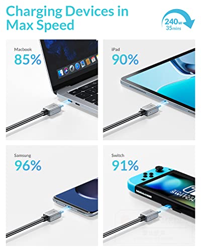 PHIXERO 240 W USB C to C Cable – Premium Zine Alloy, 3.3 Ft for High-Speed Charging & Data Transfer – Universal Compatibility for Laptops, Smartphones & Tablets – Durable & Flexible Design for Home & Office Use