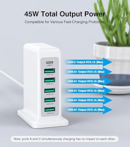 Ultimate 125 W USB-C Multi-Device Charging Station: 6-Port Fast Charger with Ga N Technology for i Phone, i Pad, Apple Watch, Galaxy S23 & More – Compact Power Hub for Home & Office Efficiency