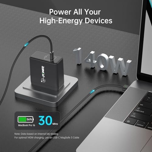 High-Performance 65 W USB C Fast Charger Block – Advanced PD 3.0 & PPS Technology for Rapid Charging, Foldable Design for Maximum Portability, Ideal for Mac Book Pro/Air, i Phone 16/15/14, Samsung Galaxy, Google Pixel – Ultimate Safety Features for Reliable Power Anywhere