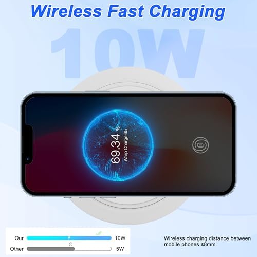 Revolutionize Your Charging Routine with the XMSJSIY 3-in-1 Embedded Desktop Wireless Charger – 10 W Qi-Certified Fast Charging Station with Pop-Up Design for USB A & Type C Devices – Sleek White Finish for Modern Home or Office Integration – Ultimate Solution for Tangle-Free Power and Enhanced Device Compatibility