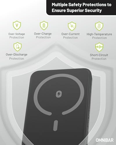 Ultra-Slim Magnetic Power Bank – 5000 m Ah Wireless Charger for i Phone 16 Series with 20 W Fast Charging and USB-C Cable, Stylish Purple Design for Effortless Portability and Enhanced Compatibility