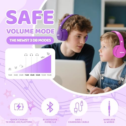 Experience Ultimate Sound Safety with MIDOLA Bluetooth 5.3 Over-Ear Headphones for Kids – Wireless Audio Bliss with Volume Control (85/110 d B), 60-Hour Playtime, and Foldable Design in Trendy Blue – Perfect for School, Travel, and Home Adventures!