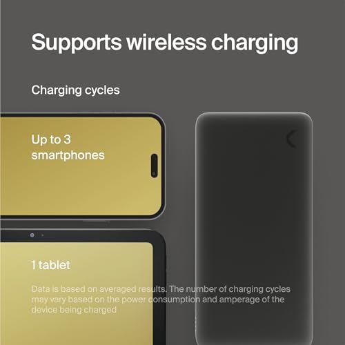 10,000 m Ah Dual Port Power Bank – Ultra-Fast Charging Solution for i Phone 16/15/14, Samsung Galaxy, i Pad & Google Pixel – Slim, Lightweight Design with Optimal Compatibility in Graphite – Perfect On-the-Go Charging Companion