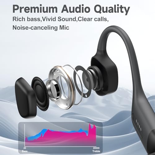 Ultimate Waterproof Bone Conduction Swimming Headphones – IP68 Bluetooth 5.4 Earbuds with 32 GB Music Storage for Unmatched Underwater Audio Experience – Open Ear Design for Comfort and Awareness in All Water Activities (Grey)