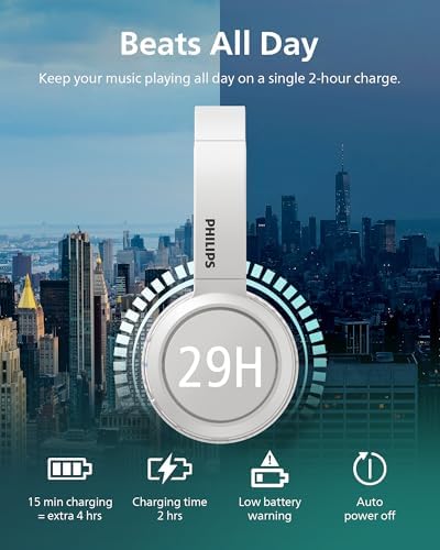 PHILIPS H4205 On-Ear Wireless Bluetooth Headphones – Unleash Your Music with Enhanced BASS Boost, 32 mm Drivers, and 29-Hour Battery Life – Lightweight Comfort and Fast Charging for All-Day Listening in Stylish Blue – Perfect for Commuting, Workouts, and Home Relaxation