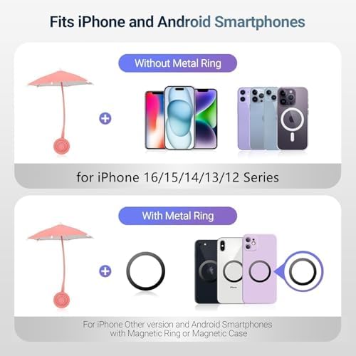 Innovative 360° Adjustable Double Magnetic Car Phone Umbrella – Chic Pink Anti-UV Shield with UPF 45+ Protection for Optimal Smartphone Sun Defense on Mag Safe Mounts – Essential Driving Accessory for Enhanced Visibility and Comfort