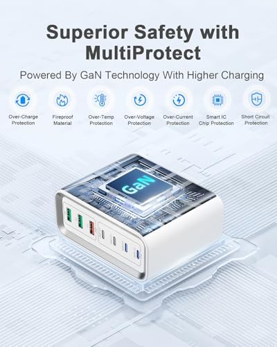 40 W Dual PD Fast Charging 4-Port USB C Charger Block Duo – Universal Compatibility for i Phone 16-11 Pro Max & Samsung Devices – Efficient Multi-Device Power Adapter for Home, Office, and Travel Use