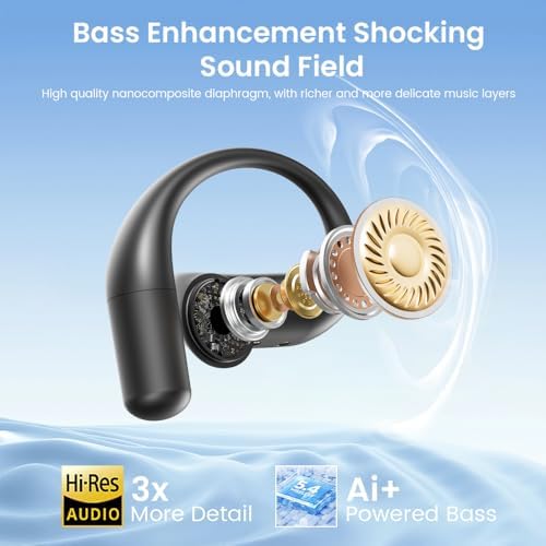 Experience Unmatched Audio Freedom with Open Ear Bluetooth Earbuds Featuring AI Technology – 60 Hours of Continuous Playtime, IPX7 Waterproof Design, and User-Friendly Touch Controls for Active Lifestyles – Ergonomically Crafted Sport Headphones Perfect for Running and Outdoor Adventures – Ultimate Device Compatibility in a Sleek Black Finish