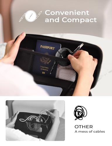 LISEN 5-in-1 Retractable Fast Charging Cable – 60 W Multi-Device Charger for i Phone, i Pad & Samsung with USB-C/A Ports – Compact and Portable Charging Solution for On-the-Go Power Needs