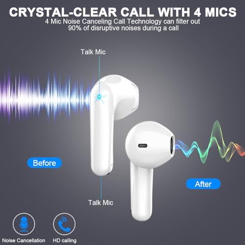 Revolutionary Bluetooth 5.4 Wireless Earbuds – 50 Hours of Immersive Deep Bass Playback, IP7 Waterproof Protection, and Advanced Noise Cancellation with Four ENC Microphones for Crystal-Clear Calls – USB-C Charging and Dual LED Battery Indicator – Perfect for Active Lifestyles and Music Enthusiasts Compatible with Android & i OS Devices