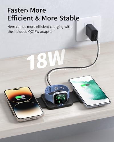 Joy Geek 3-in-1 Magnetic Charging Station for i Phone 15/14/13/12, Apple Watch 9-2, Air Pods – Foldable Travel Wireless Charger Pad with Enhanced Mag-Safe Compatibility for Fast, Efficient Charging Anytime, Anywhere