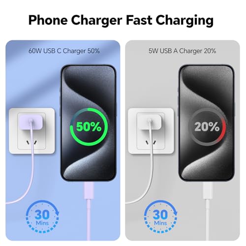 Ultra-Fast 60 W USB-C Charger Set – 3-Pack with 10 FT Charging Cables for i Phone 15/16 Pro/Max/Plus, i Pad Air/Pro, Samsung Devices – High-Speed Charging in Vibrant Red, Purple, Green – Maximum Compatibility & Convenience for On-the-Go Power Solutions