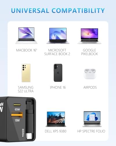 Powerful 65 W Ga N USB-C Charger with Retractable Cable – Dual Port Compact Fast Charging Adapter for i Phone 15/16 Pro, i Pad, Mac Book & Galaxy Devices – Ultimate Portability & Enhanced Compatibility