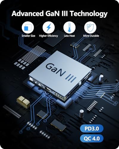 LENCENT 70 W Universal Travel Adapter – High-Efficiency Ga N Fast Charger with Triple PD3.0 Type-C Ports & Dual QC USB-A Outlets for Global Power Needs – Compact Power Converter Compatible with EU, USA, UK, AU Devices – Perfect for Laptops, Phones & Tablets on the Go