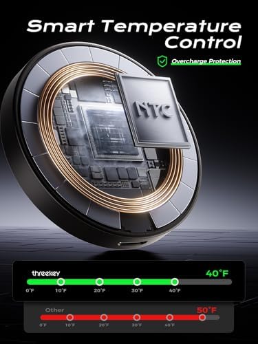 THREEKEY Mag Safe Wireless Charger – 15 W Qi2 Fast Charging Pad with Dual-Sided Magnetic Grip for i Phone 12-16 Series & Galaxy S25 Ultra – Includes 5 FT USB-C Cable – Sleek White Design for Effortless Power and Enhanced Compatibility