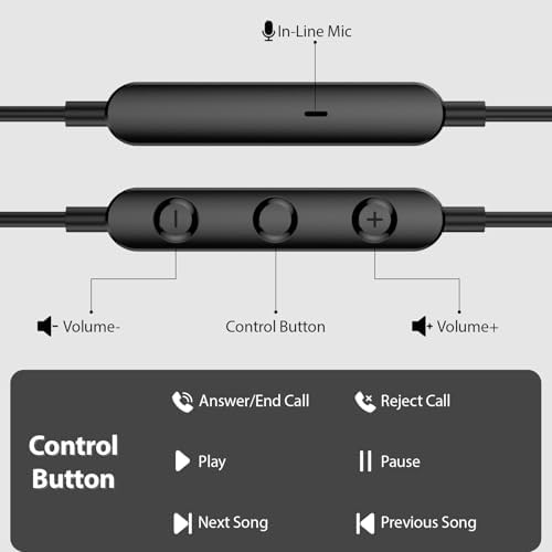 Premium USB C Earbuds for i Phone & i Pad – Superior Hi-Fi Stereo Headphones with Advanced Noise Isolation, Integrated Microphone, and Effortless Volume Control – Ideal for Audiophiles and Creative Professionals – Lightweight Ergonomic Design for Ultimate Comfort and Seamless Device Compatibility