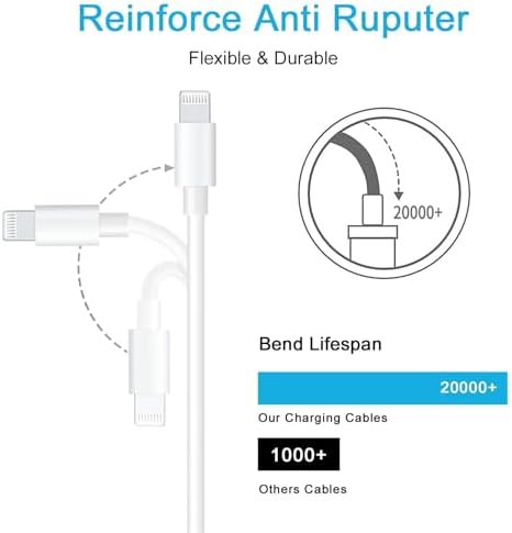 Revitalize Your Charging Routine with the 5 Ft USB C Fast Charging Cable for i Pad 9 th Generation (2021) – Includes 20 W Wall Adapter for Lightning Speed and Efficiency – Premium Quality USB C to Lightning Cord for Optimal Device Performance – Sleek White Aesthetic Perfect for Home and Office Use – Durable Design for Long-Term Reliability and Enhanced Compatibility with A2602, A2603, A2604, A2605 Models