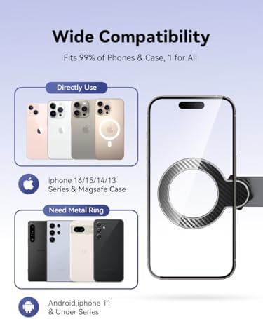 Nycetek Magnetic Car Phone Mount for Tesla – Ultimate 2025 Upgrade for Model 3, Y & Cybertruck – No Glue Installation, Universal Fit for i Phone & Android – Secure, Stylish, and Convenient Driving Companion