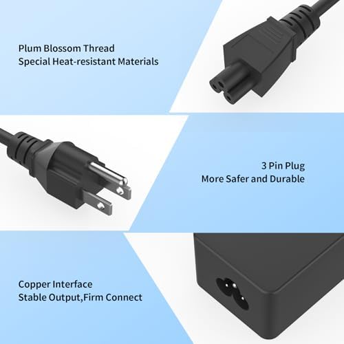 High-Efficiency 45 W USB Type C Power Adapter for Lenovo Think Pad & Chromebook – Fast Charging with Multi-Protection Safety Features for Enhanced Device Compatibility and Reliability