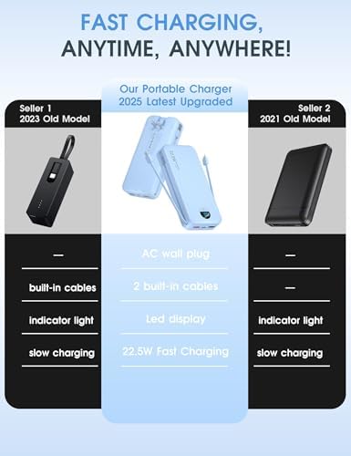 Ultra-Fast Portable Phone Charger with 12000 m Ah Capacity – All-in-One Power Bank with Integrated Cables, Wall Plug, and LED Display for i Phone, i Pad, Samsung – Essential Travel Companion for Uninterrupted Connectivity