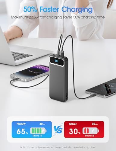 Ultra-Compact 12000 m Ah Power Bank with Built-in Charging Cables & AC Plug – 20 W PD Fast Charging for i Phone, Samsung, Android, USB-C Devices – Travel-Friendly External Battery Pack in Purple – Unmatched Portability and Efficiency for On-the-Go Charging Solutions