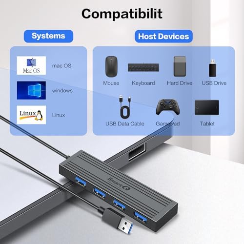 Upgrade Your Digital Workspace with the Smart Q 4-in-1 USB-C Hub – Premium 4 K HDMI Adapter Featuring 3 Lightning-Fast USB 3.0 Ports for Seamless Data Transfer and Crystal-Clear Visuals – Perfect for Mac Book, Dell XPS, and Chromebook Users on the Move