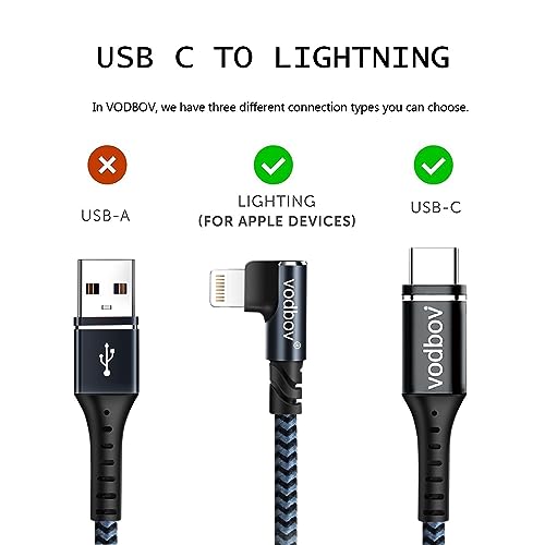 USB-C to Lightning Braided Charging Cable Duo – Fast Charging 90 Degree Right Angle Cord for i Phone – MFi Certified, Durable 10 ft & 6 ft Lengths in Sage Purple – Optimal Comfort & Style for Gaming and Daily Use