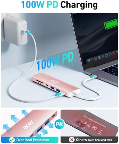 Acer 7-in-1 USB C Hub with 4 K HDMI Splitter – Ultimate Connectivity Solution for Laptops & PCs – Fast 5 Gbps Data Transfer, PD 100 W Charging & SD Card Reader – Transform Your Workspace with Enhanced Performance and Versatility