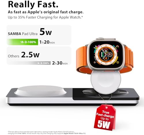 Revolutionize Your Charging Experience: 3-in-1 Fast Charging Station for Apple Devices with Mag-Safe Technology – Wireless Dock for i Phone 16/15/14/13/12 Series, Apple Watch Series 1-9/Ultra, and Air Pods Pro – Includes 30 W USB Charger in Sleek Silver Finish for Optimal Compatibility and Speed