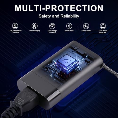 65 W Compact USB-C Charger for HP Laptops – Rapid Power Delivery with Intelligent Safety Features – Lightweight Travel Adapter for HP Envy, Elitebook, Spectre x360, and More – Versatile Output Options (5 V-20 V) for Maximum Efficiency – Reliable Over-Current, Over-Voltage & Short Circuit Protection – Ideal for On-the-Go Professionals and Students – Durable Design Ensures Long-Lasting Performance – Effortless Compatibility with Multiple HP Models Including Probook, Chromebook, and Zbook Firefly – Your Essential Companion for Seamless Connectivity and Productivity – Backed by Comprehensive After-Sales Support for Worry-Free Experience